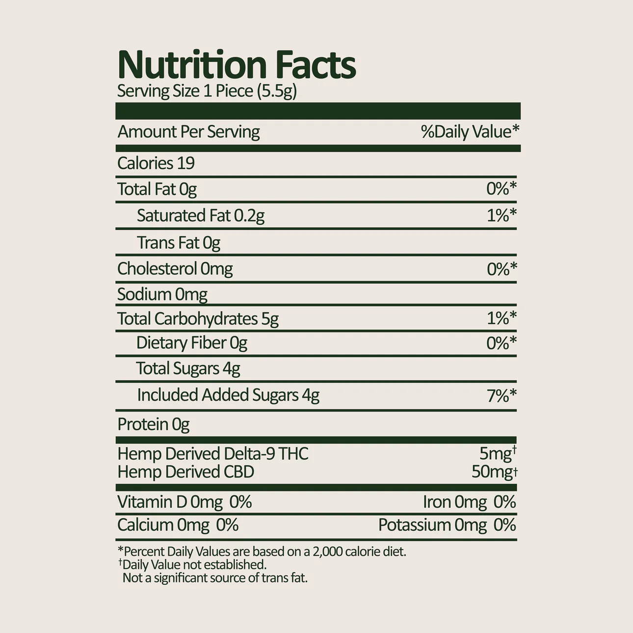 Nutrition facts and supplement info